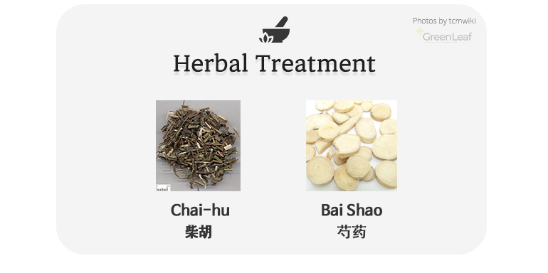 불안장애